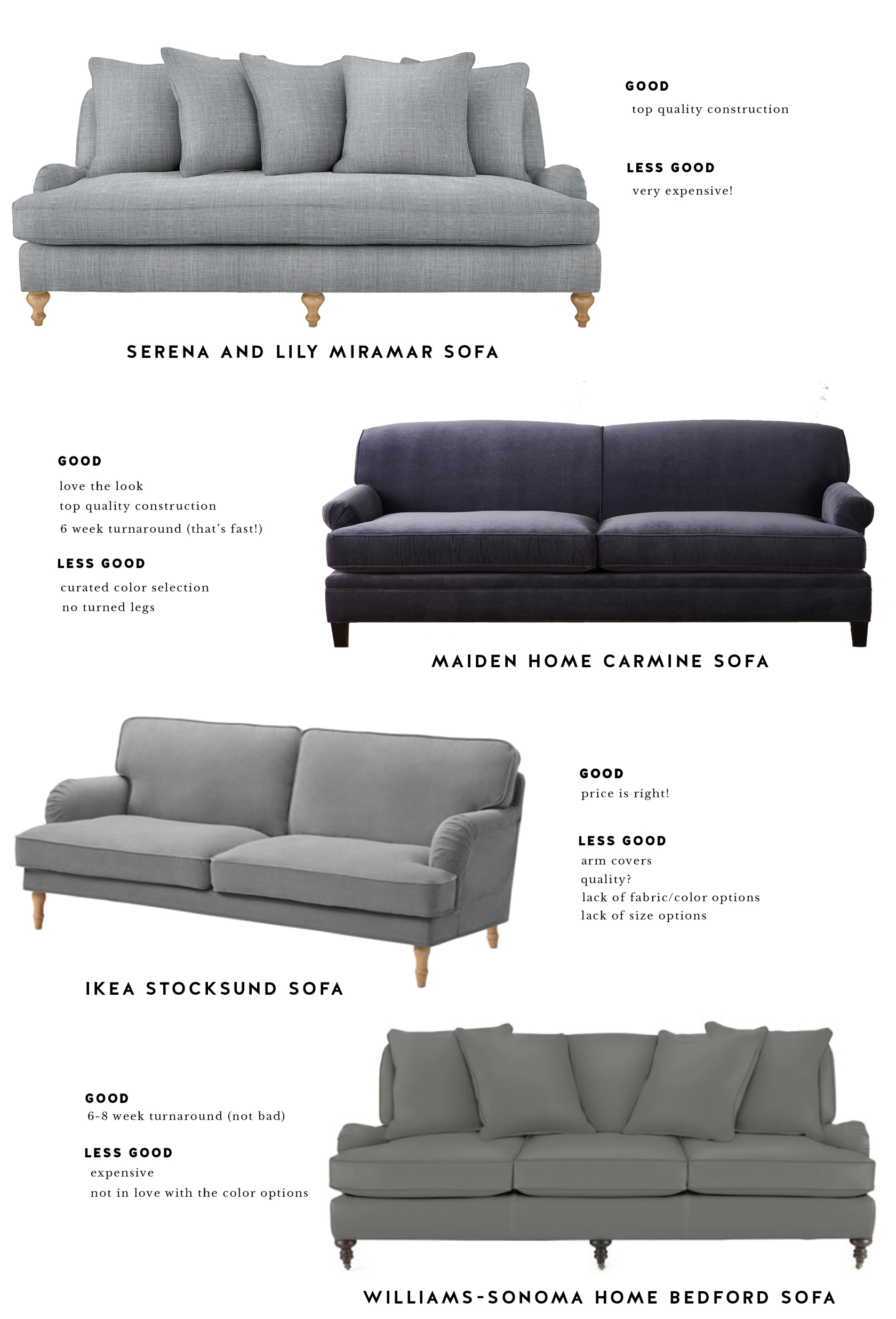 Sofa Buying Guide featured by top US interior design blog, York Avenue