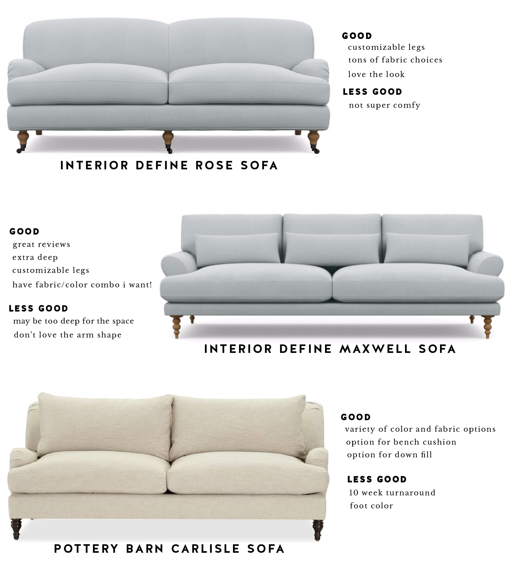 Pottery barn carlisle sofa deals look alike